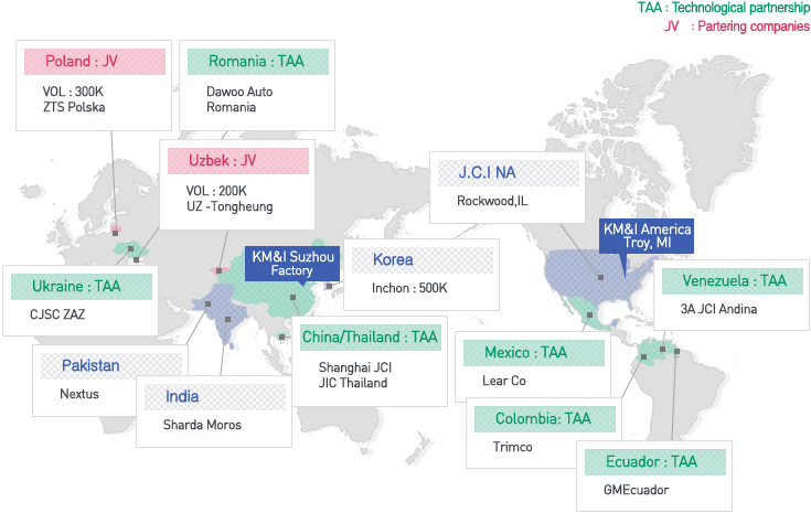 Overseas status